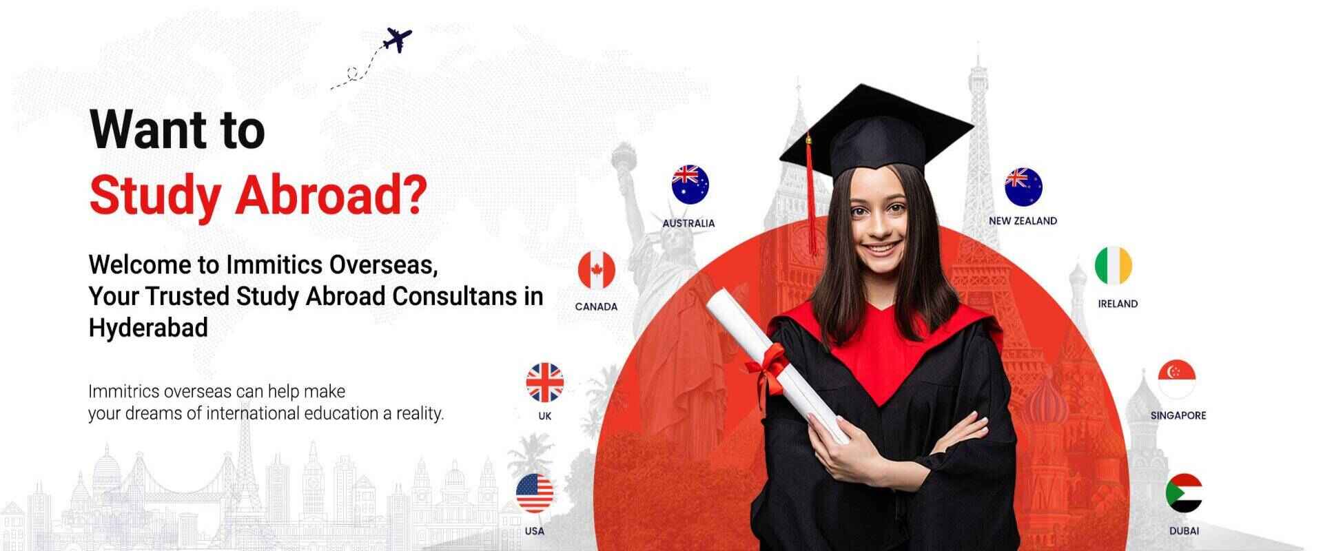 Global Opportunities